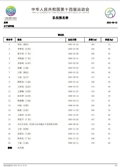 布罗基首先表示：“米兰应有的实力比现在更强大，但不幸的是伤病对本赛季的影响很大，尤其是在成长过程中。